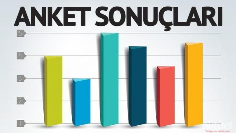10 Büyükşehirde Seçim Anketi: Hangi İlde Hangi Parti Önde?