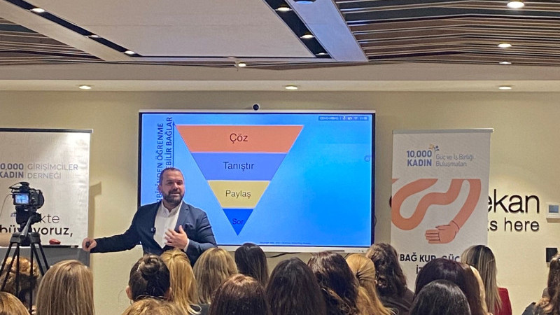 130’dan Fazla Girişimci Kadın ‘Güç ve İş Birliği’nde Buluştu