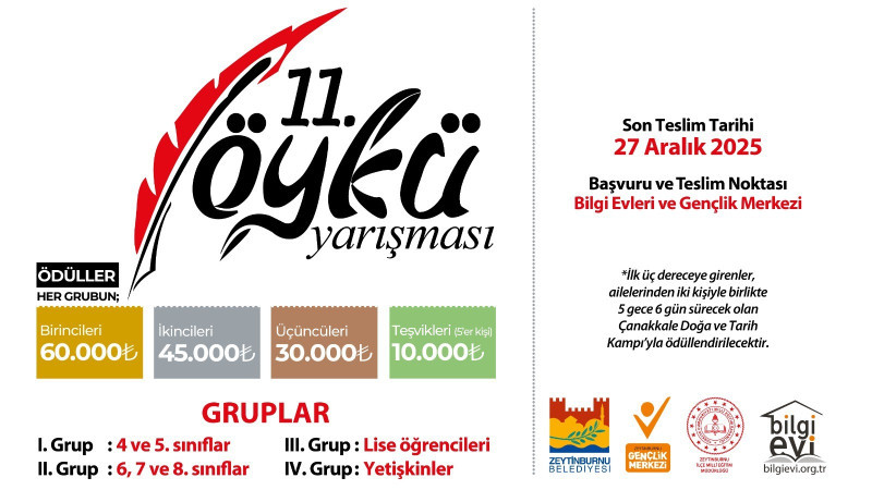 Genç Kalemler Sahneye Çıkıyor: 11. Öykü Yarışması’nda Son Günler !