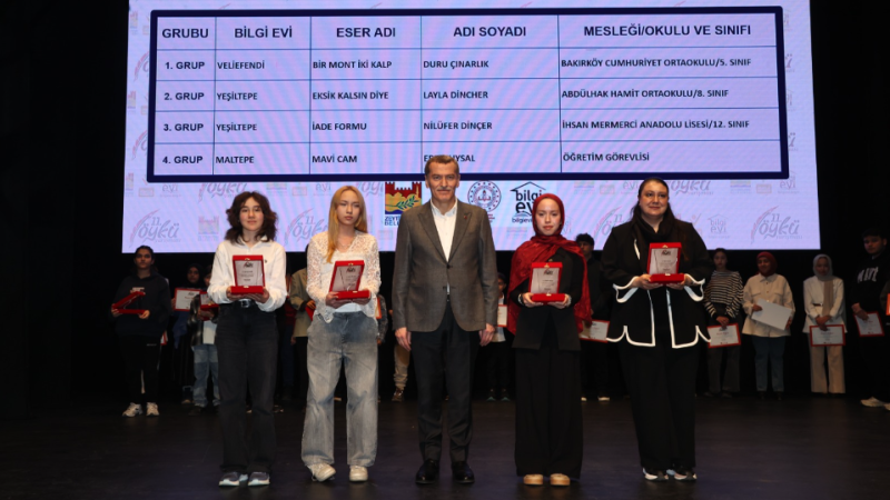 Zeytinburnu Belediyesi 11. Öykü Yarışması Ödül Töreni Düzenlendi