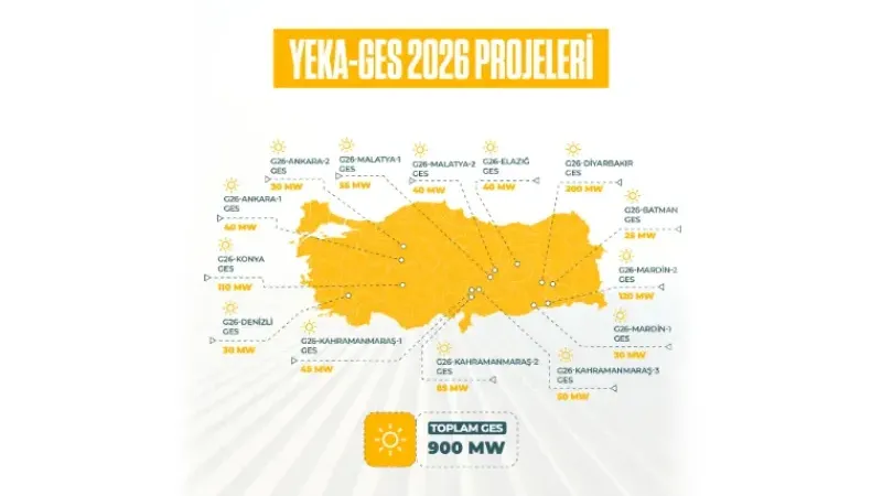 Yenilenebilir enerjide 2 bin 400 MW'lık yeni yatırım süreci başladı